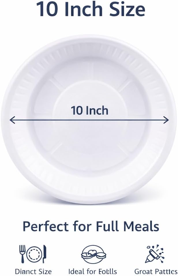 Sunny 10-Inch Plastic Plates – Pack of 25, BPA-Free