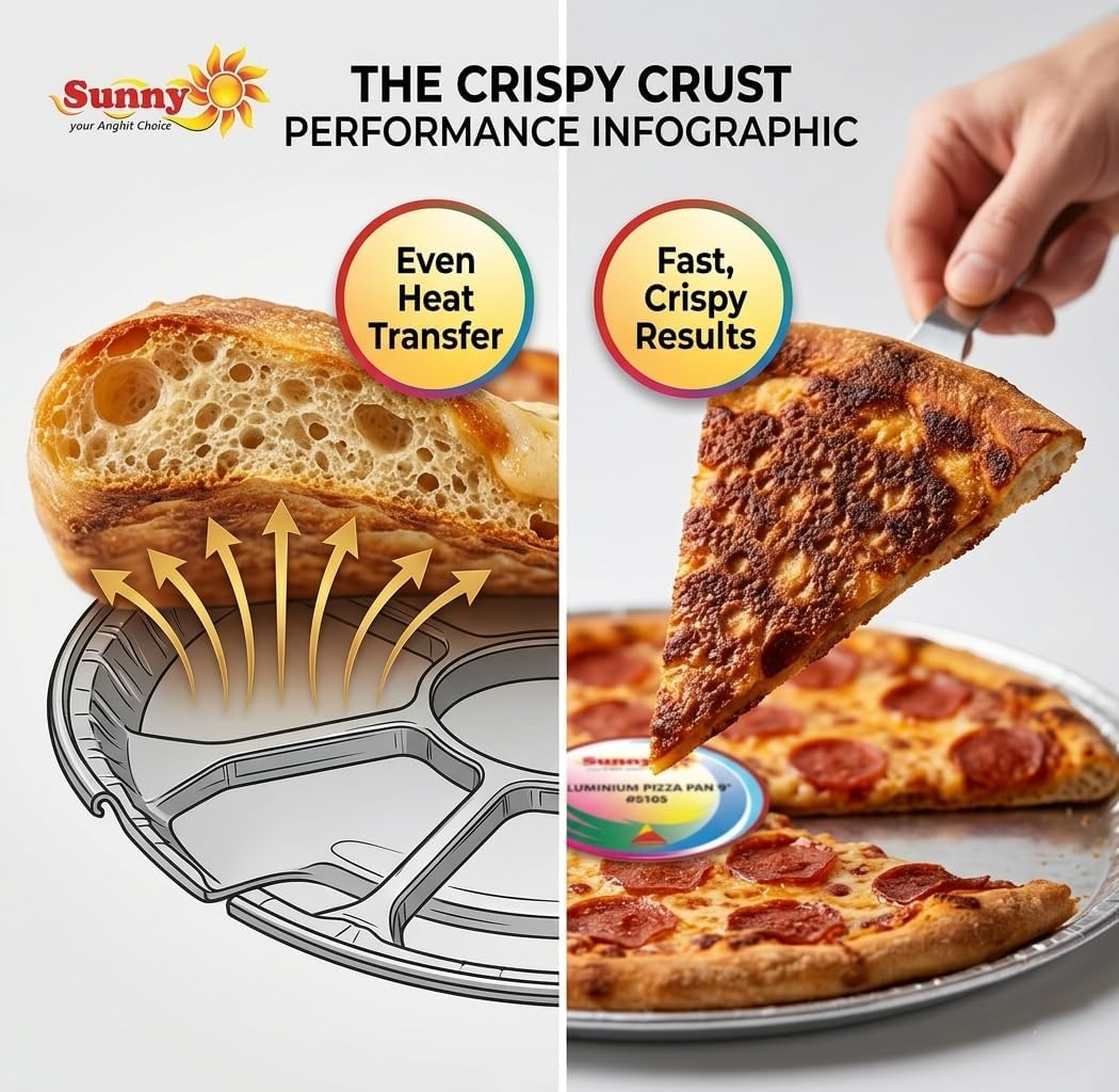 Sunny Aluminium Pizza Pan – Pack of 10