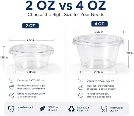Sunny Clear Plastic Soufflé Cups with Lids | Reusable & Recyclable Portion Cups for Sauces, Dips, Condiments, Samples & Food Storage | Pack of 100